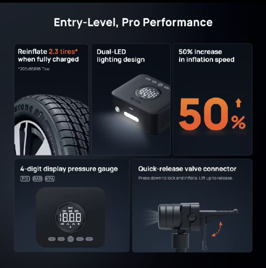Ciri pam angin 70mai — dual-LED, paparan tekanan digital, quick-release