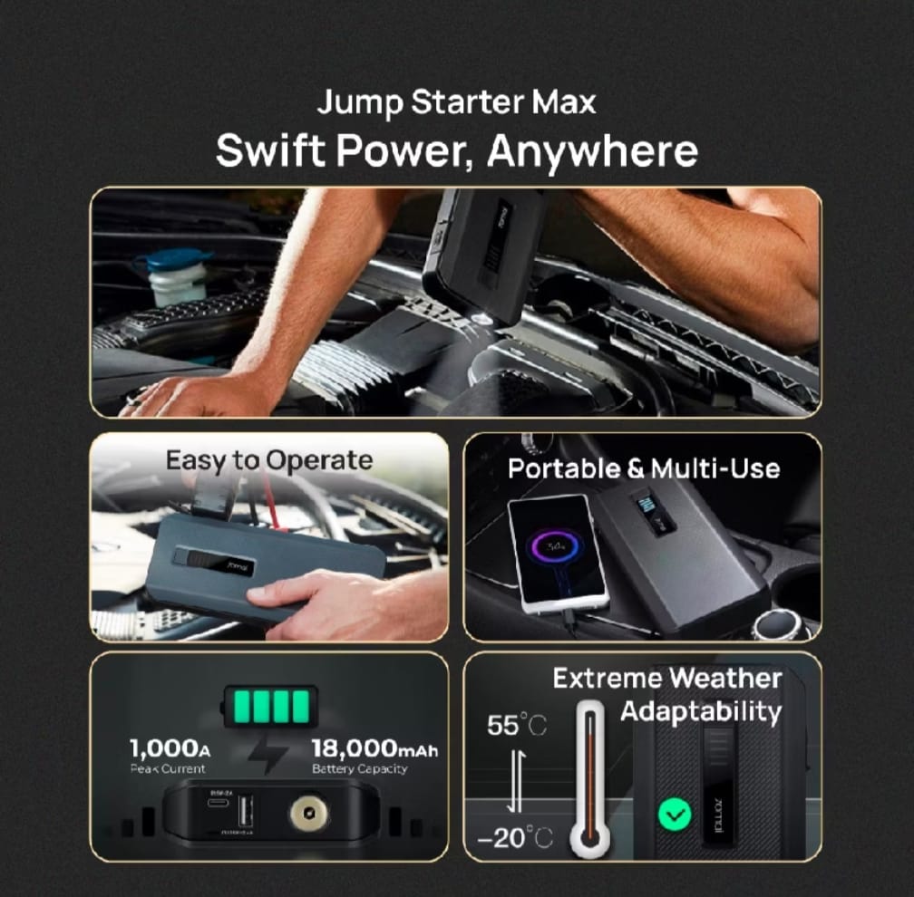 70mai Jump Starter Max — 1000A, 18,000mAh, tahan cuaca melampau